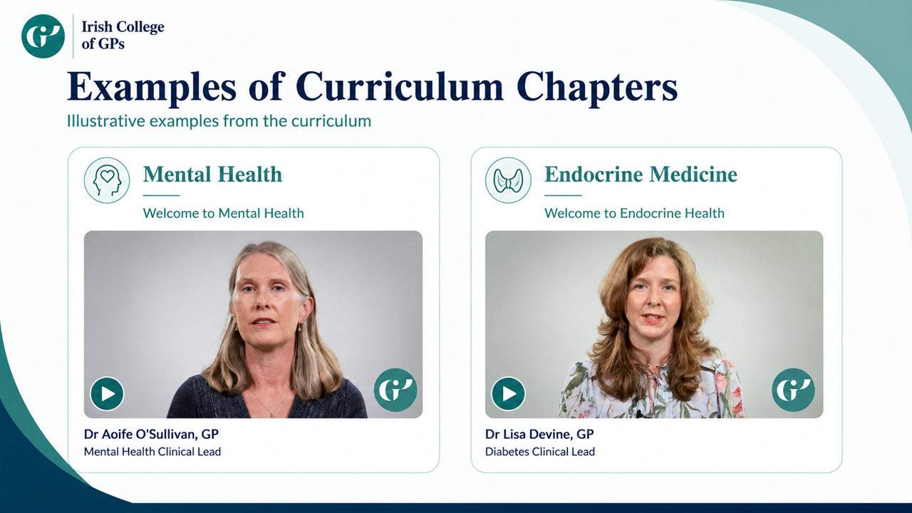 Examples of Curriculum Chapters